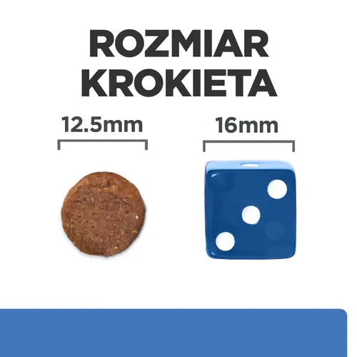 Hill's PD Canine Derm Complete 1,5 kg - karma dla psa alergika