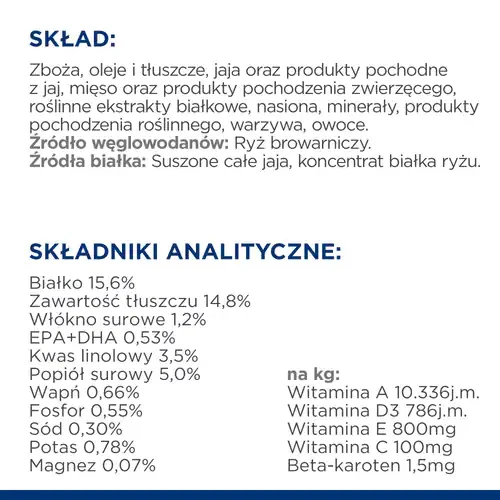 Hill's PD Canine Derm Complete 1,5 kg - karma dla psa alergika