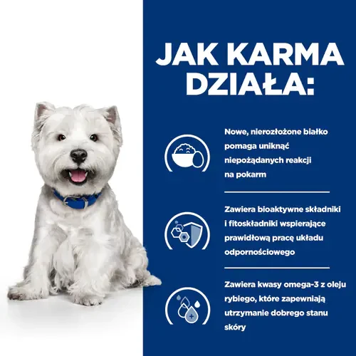 Jak działa hipoalergiczna sucha karma dla psa alergika
