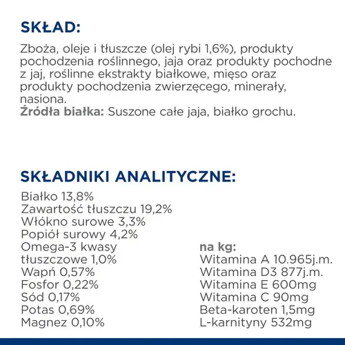 Skład Hill's PD Canine k/d kidney 12 kg - sucha karma dla psa z niewydolnością i schorzeniami nerek