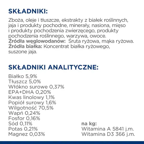 Skład Hill's PD Canine Derm Complete 370 g- karma dla psów z problemami dermatologicznymi
