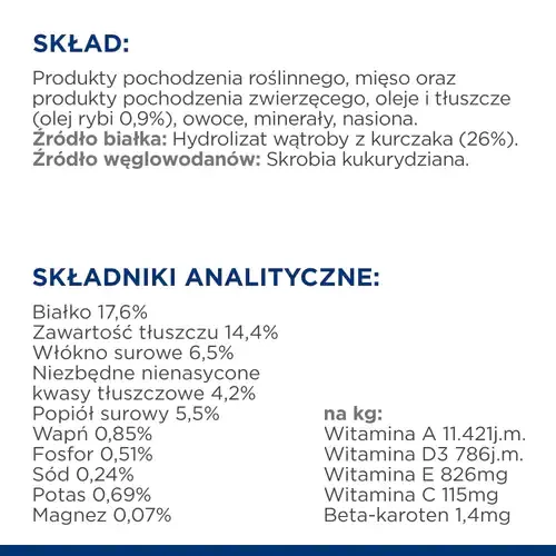 Skład Hill's PD z/d Mini Food Sensitivities — karma dla psa z alergią skórną i nadwrażliwością pokarmową