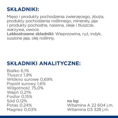Skład Hill's PD Canine i/d low fat 360 g puszka — mokra karma dla psa z zaburzeniami układu pokarmowego