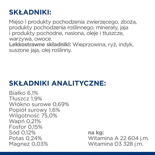 Skład Hill's PD Canine i/d low fat 360 g puszka — mokra karma dla psa z zaburzeniami układu pokarmowego