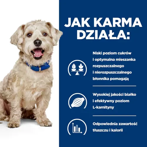 Jak działa Hill's PD w/d Canine — sucha karma dla psa z cukrzycą, 10 kg