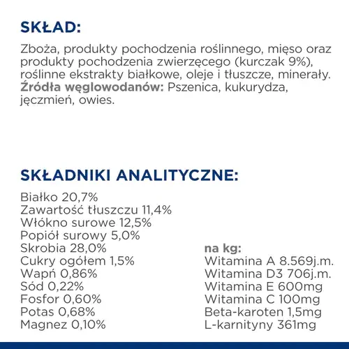 Skład Hill's PD w/d 1,5 kg - karma dla psa z cukrzycą
