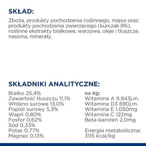 Skład Hill's PD Metabolic Mini Canine 1 kg - karma dla psa z nadwagą