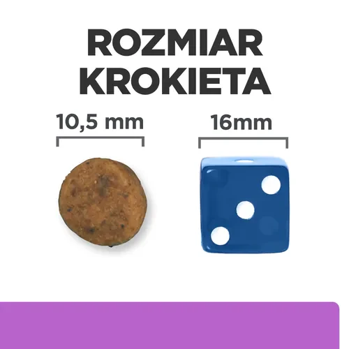 Rozmiar krokieta Hill's PD Canine i/d digestive sensitive 12 kg - karma dla psa na schorzenia żołądkowo-jelitowe