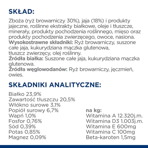 Skład Hill's PD Canine i/d digestive sensitive 12 kg - karma dla psa na schorzenia żołądkowo-jelitowe