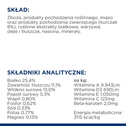 Skład Hill's Prescription Diet Canine Metabolic 12 kg - sucha karma dla psa na odchudzanie