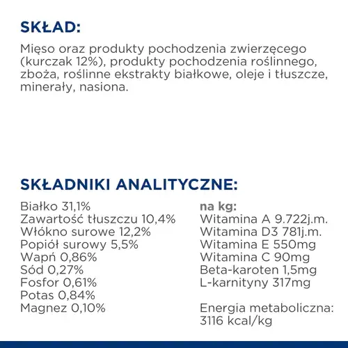 Skład Hill's PD Canine r/d Weight Reduction 4 kg - karma odchudzająca dla psa