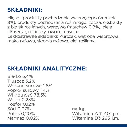 Skład Hill's PD Canine Gastrointestinal Biome 10 kg - sucha karma dla psa ze schorzeniami żołądkowo-jelitowymi