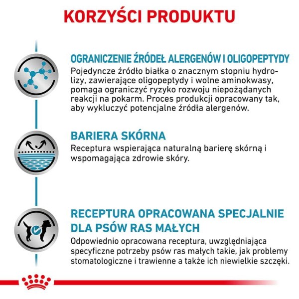 Royal Canin Anallergenic Small Dog, redukcja alergii, z hydrolizatem białka, sucha karma, 3 kg, 2.jpg