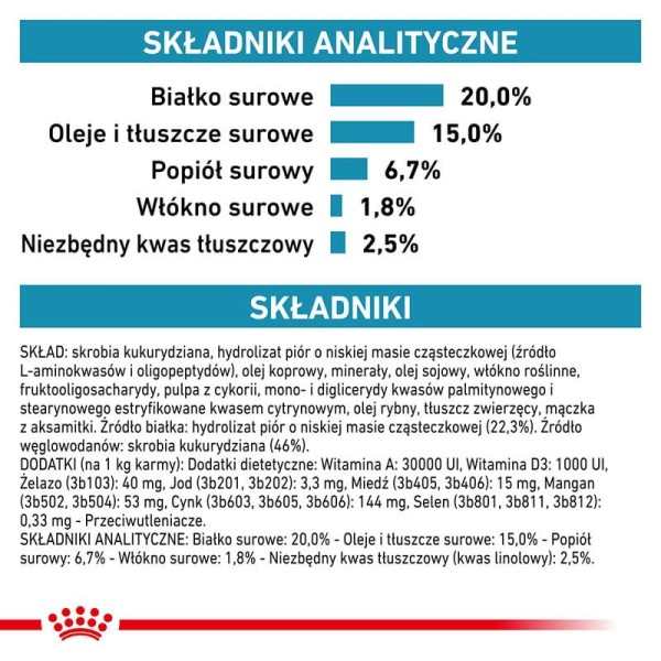 Royal Canin Anallergenic Small Dog, redukcja alergii, z hydrolizatem białka, sucha karma, 3 kg 4.jpg