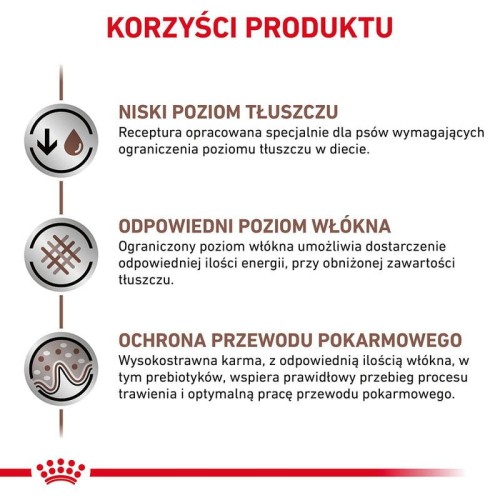 Royal Canin VHN Gastrointestinal Low.jpg