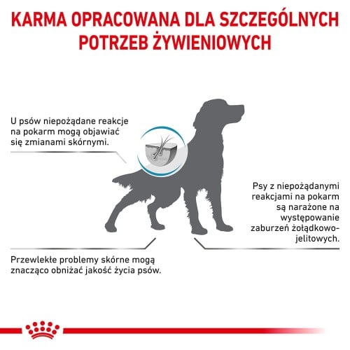 ROYAL-CANIN-Veterinary-Dog-Hypoallergenic-sucha-karma-dla-doroslych-psow9.jpg