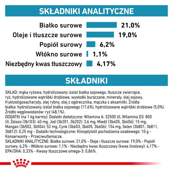 ROYAL-CANIN-Veterinary-Dog-Hypoallergenic-sucha-karma-dla-doroslych-psow5.jpg