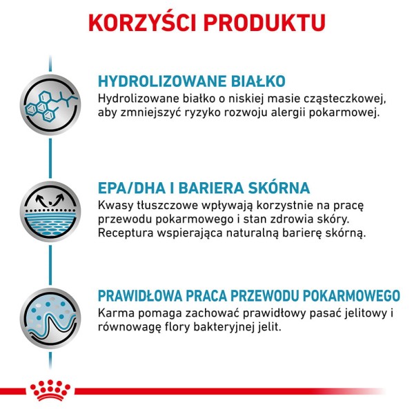 ROYAL-CANIN-Veterinary-Dog-Hypoallergenic-sucha-karma-dla-doroslych-psow3.jpg