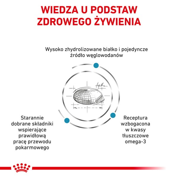 ROYAL-CANIN-Veterinary-Dog-Hypoallergenic-sucha-karma-dla-doroslych-psow2.jpg