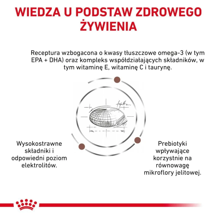 ROYAL-CANIN-Dog-Gastro-Intestinal-Low-Fat-12-kg3.jpg