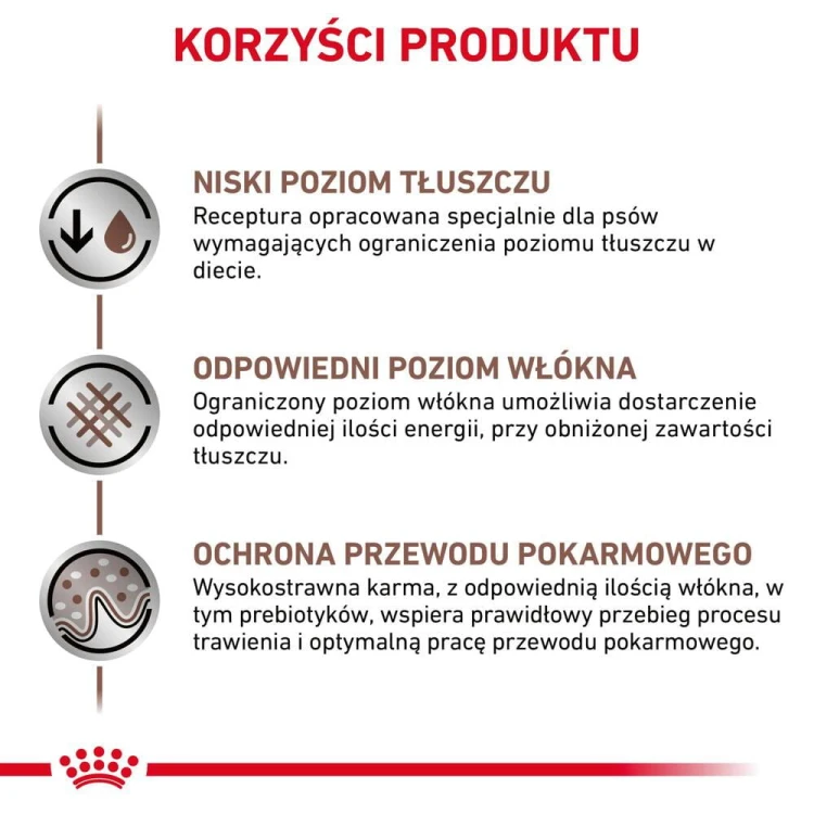 ROYAL-CANIN-Dog-Gastro-Intestinal-Low-Fat-12-kg4.jpg