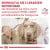ROYAL-CANIN-Dog-Gastro-Intestinal-Low-Fat-12-kg8.jpg