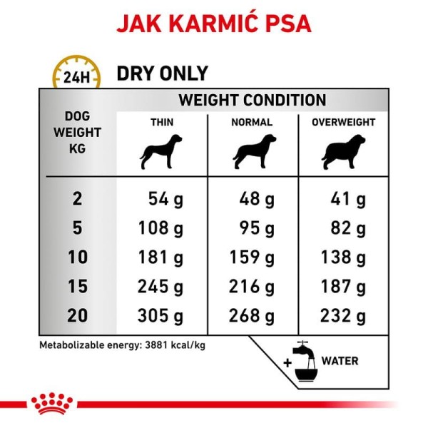 rc_vet_dry_dogurinaryso_cv_eretailkit_4_pl_pl_4.jpg