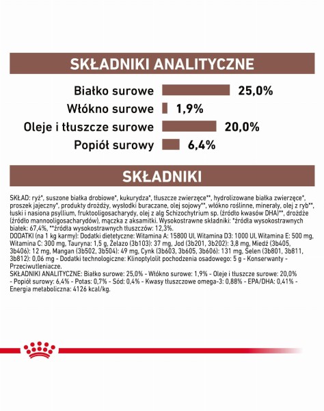 ROYAL CANIN VET Dog Gastro Intestinal sucha karma dla psów na zaburzenia żołądkowo-jelitowe 15 kg3.jpg