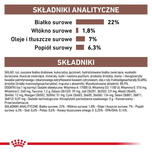rc_vhn_gastrointestinallowfatsmalldog_cv_7_pl_pl_pdf_5.jpg