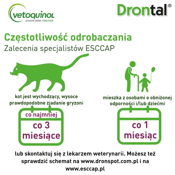 5909990034383_Drontal_kot_5_1200x1200.jpg