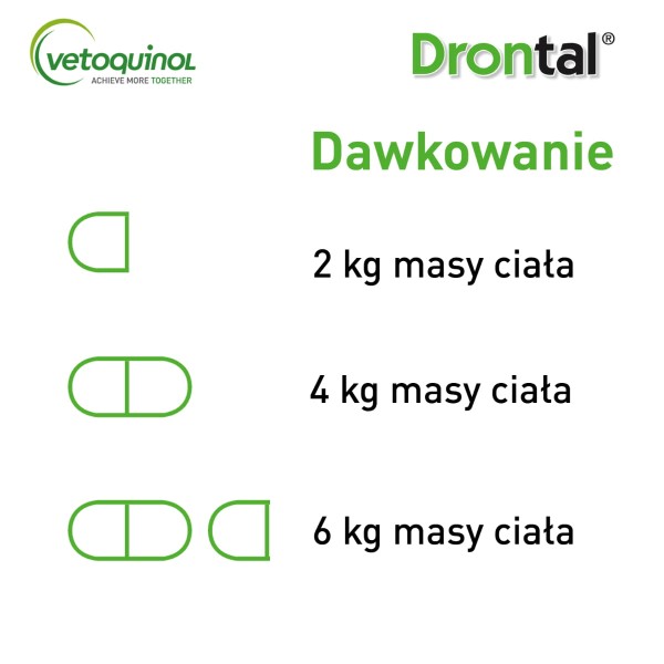 5909990034383_Drontal_kot_3_1200x1200.jpg