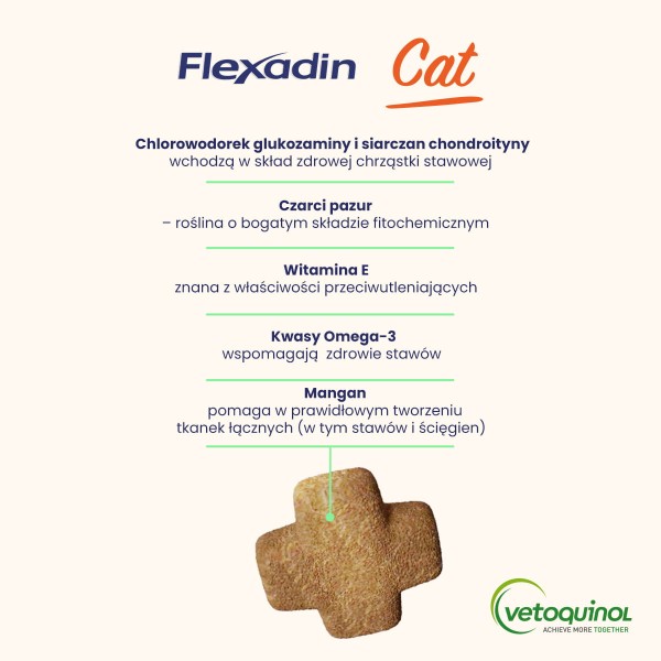 Flexadin_cat_kot_o-skladnikach.jpg