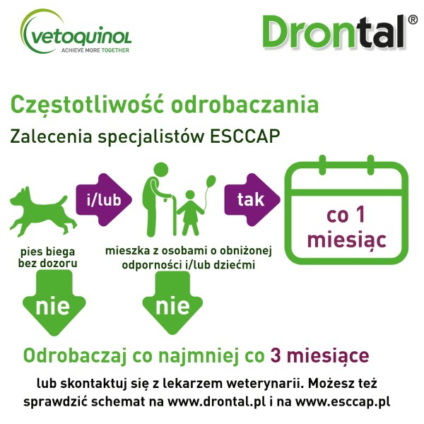 5909991214074_Drontal_kostka_8_1200x1200.jpg
