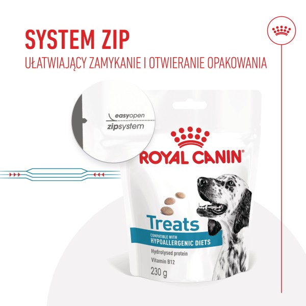 RC-VHN-HypoCanineTreat-CV-5-pl_PL.pdf.jpeg