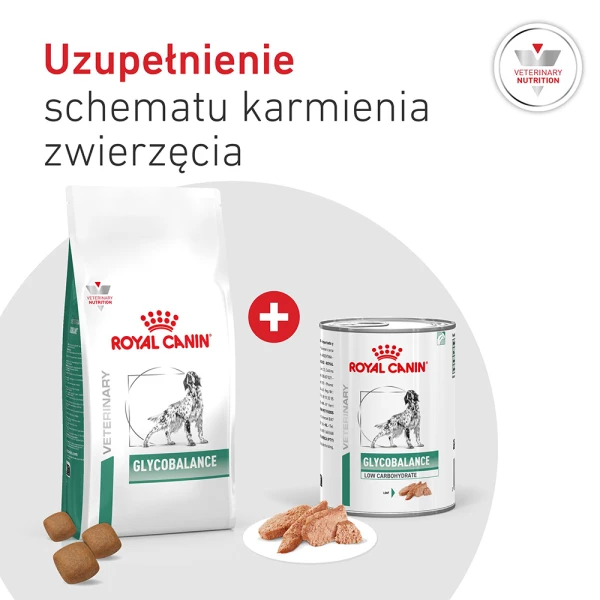 7- Royal-canin-RC-VHN-Glycobalance-pasztet-puszka-mokra-sucha.jpeg